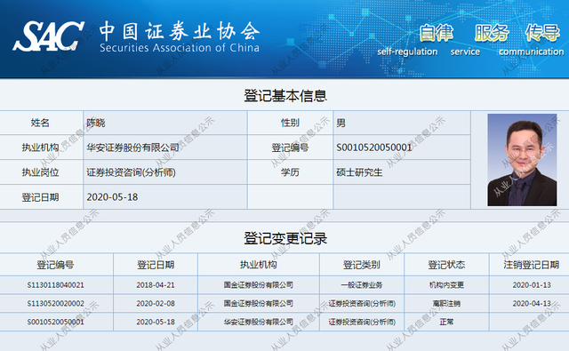 华安证券武汉(华安证券武汉星海路营业部电话是多少)