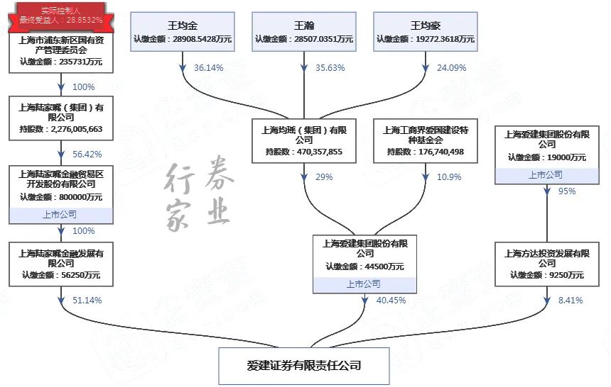 国元证券年报(国元证券年报官网)