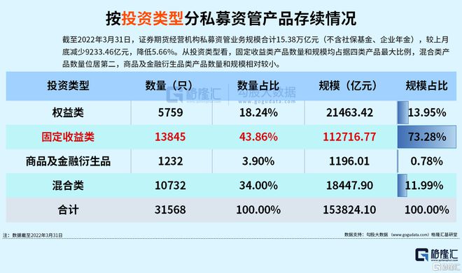 证券类产品(证券类产品是否可以参与上市公司重整)