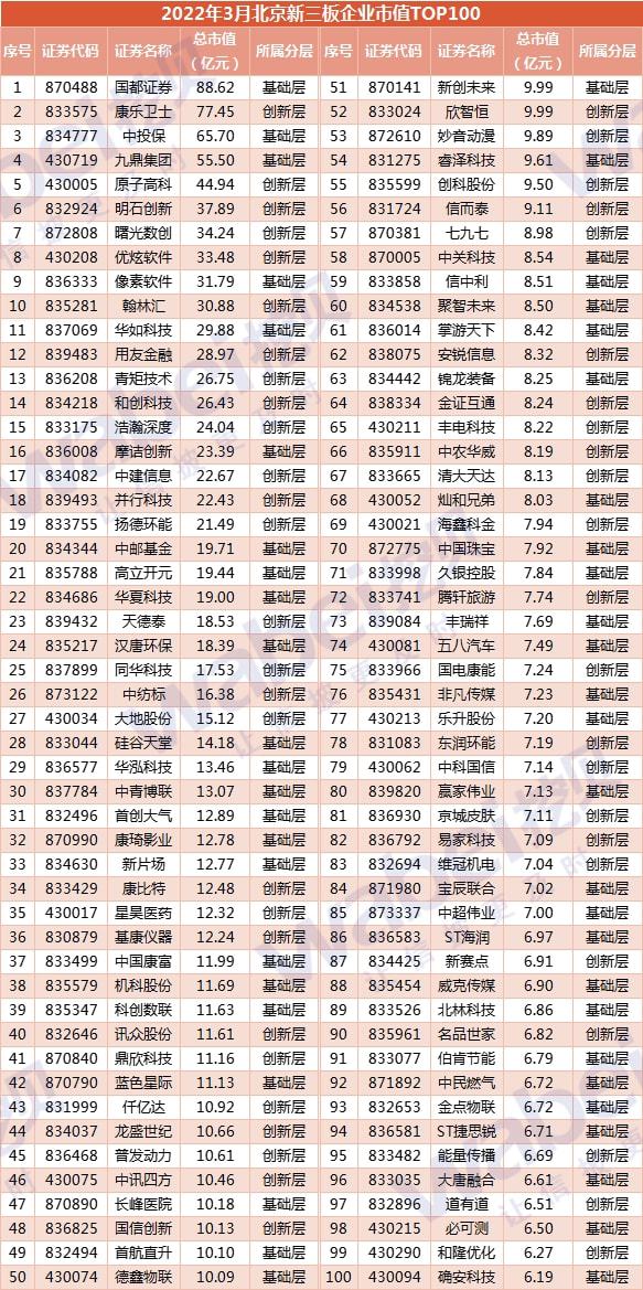 开封国都证券(开封国都证券杜培亮)