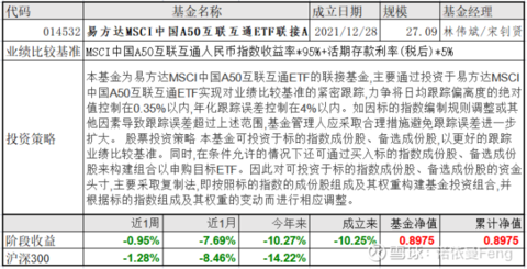 证券之星荐股(证券之星 炒股)