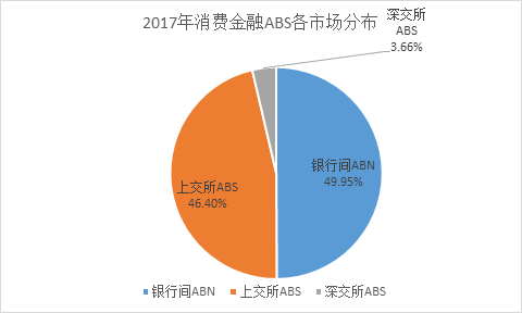 广义的证券包括(广义的证券包括货币证券资本证券)