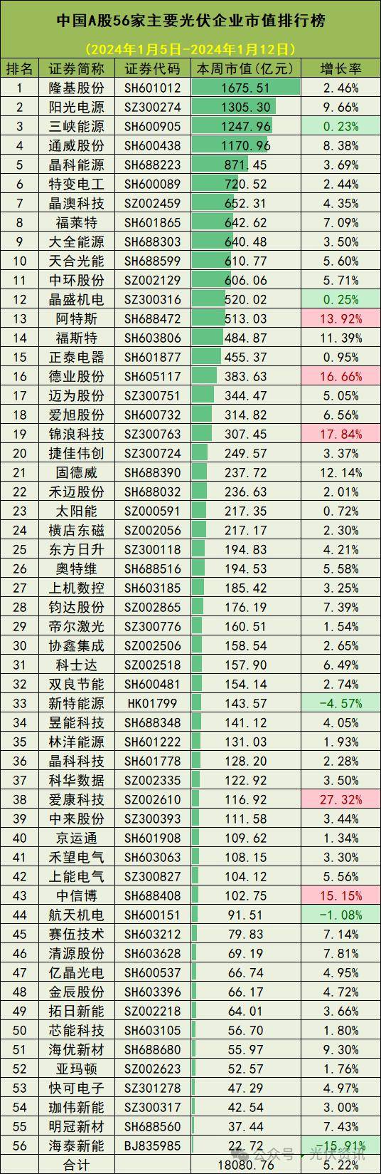 证券商排行(证券公司排名前十)