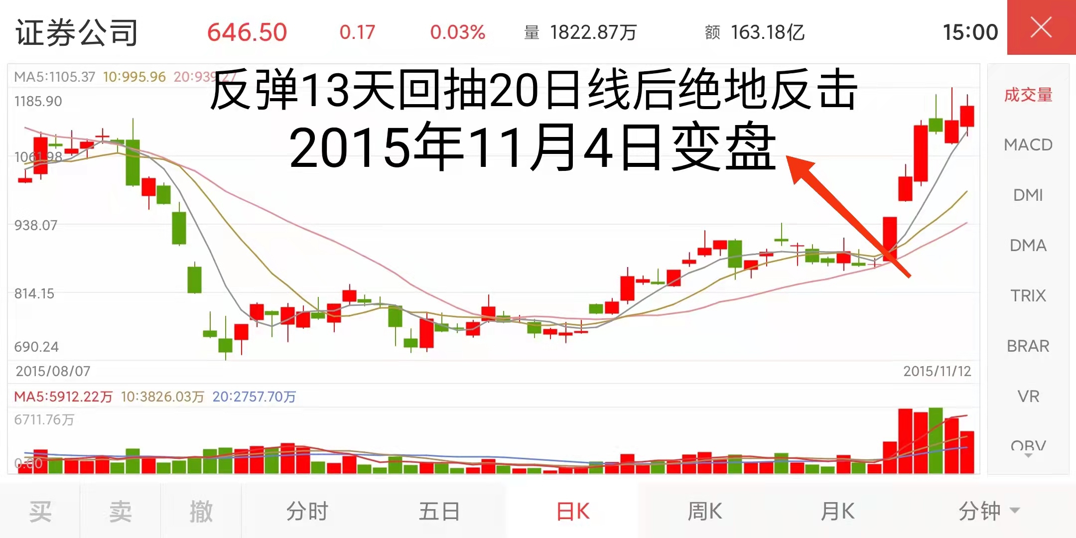 南京证券官(南京证券人员公示)