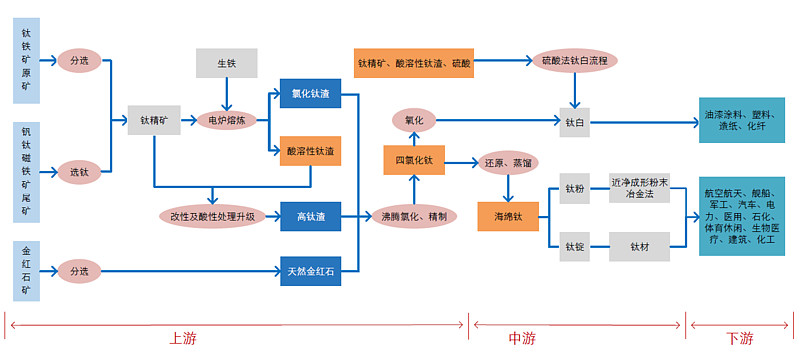 海绵证券(海绵证券基金从业)