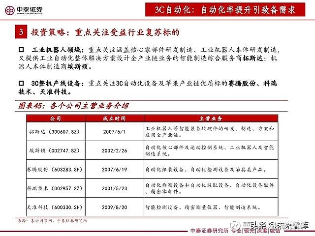 齐鲁证券登陆(齐鲁证券官方客服)