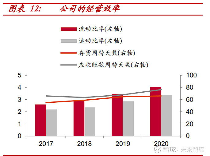 齐鲁证券登陆(齐鲁证券客户端)