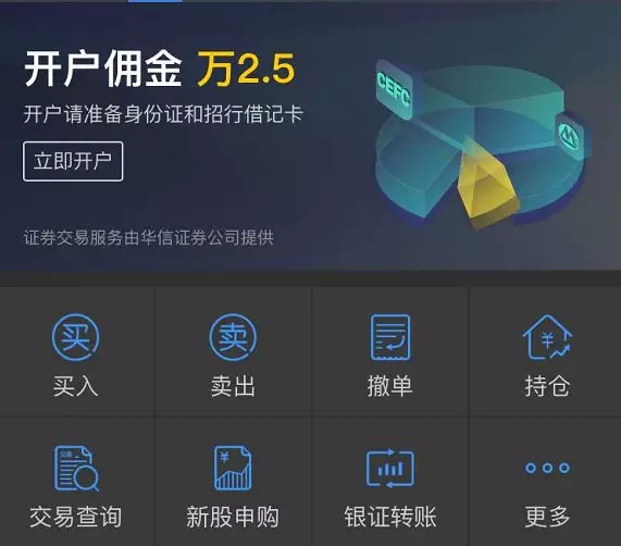 证券开户有什么用(农业银行证券开户有什么用)