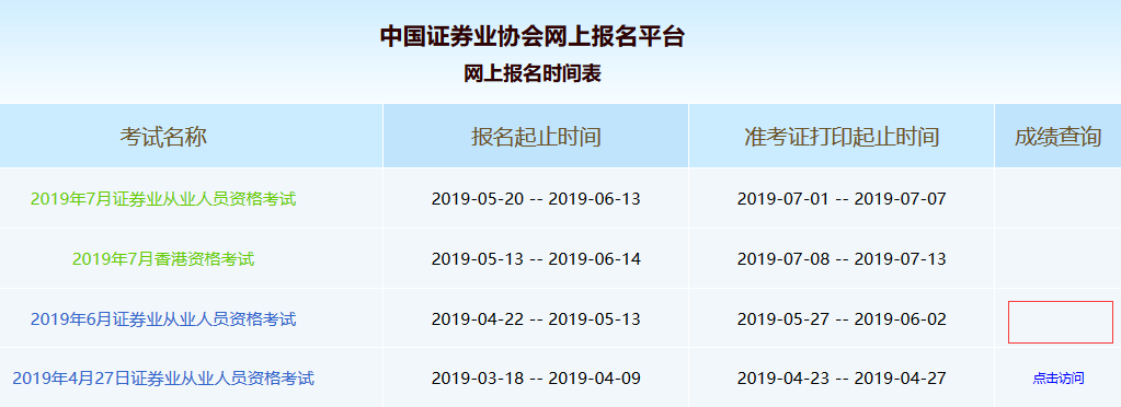 证券从业资格证在哪里报名(证券从业资格考试官网报名入口)