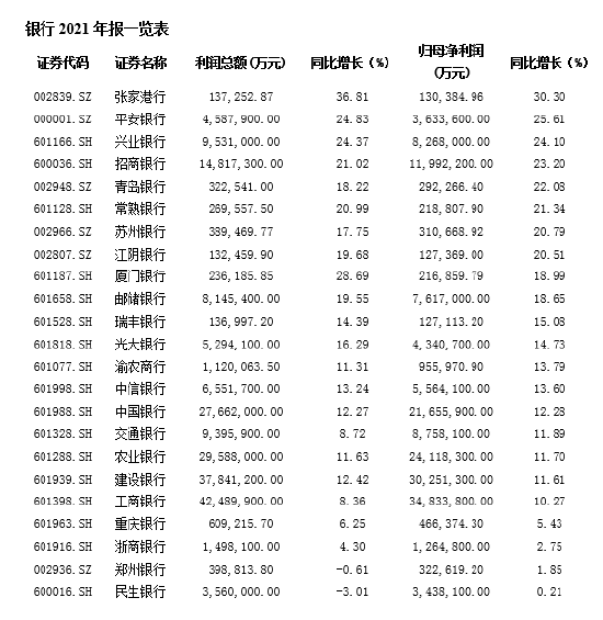 中原证券怎么资金(中原证券怎么设置界面)