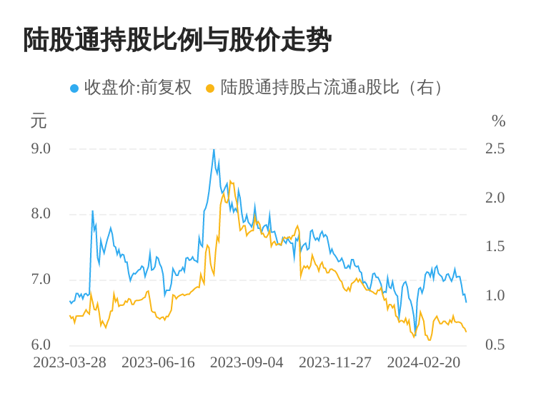 东北证券股票开户(东北证券公司开户怎么样)
