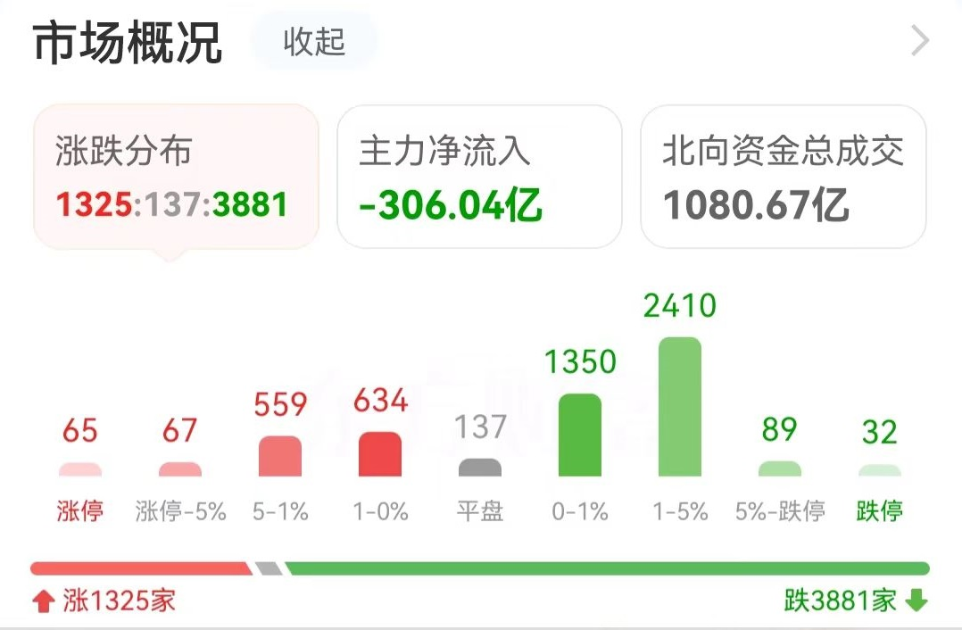 证券商排行(证券公司 排行)