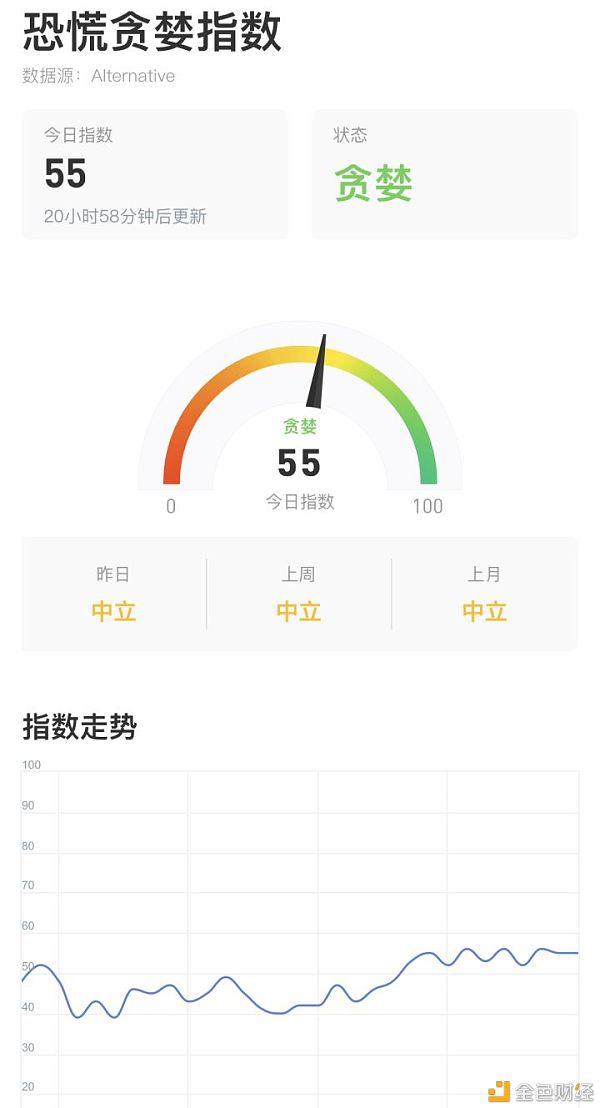 fil币价格今日行情(fil币价格今日行情走势图链币之家)