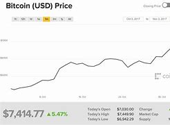 比特币最新价格(比特币最新价格以太坊最新价)
