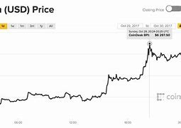 比特币最新价格(比特币最新价格以太坊最新价)