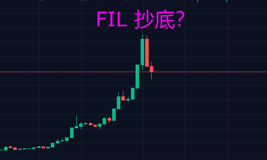 eos行情(eos行情今日价格是多少)