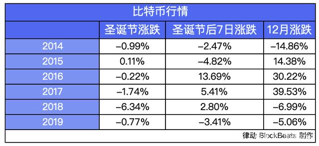 比特币价格今日(比特币价格今日多少钱一个)