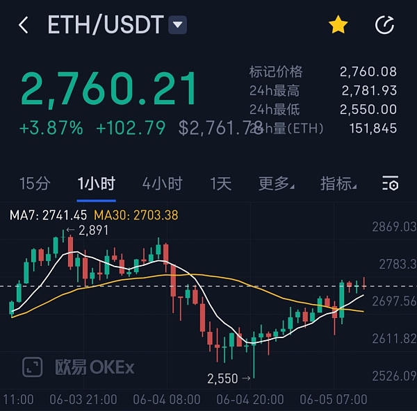 比特币价格实时行情(比特币价格实时行情热议最新)