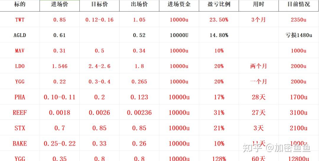 比特币价格今日(比特币价格今日行情走势)