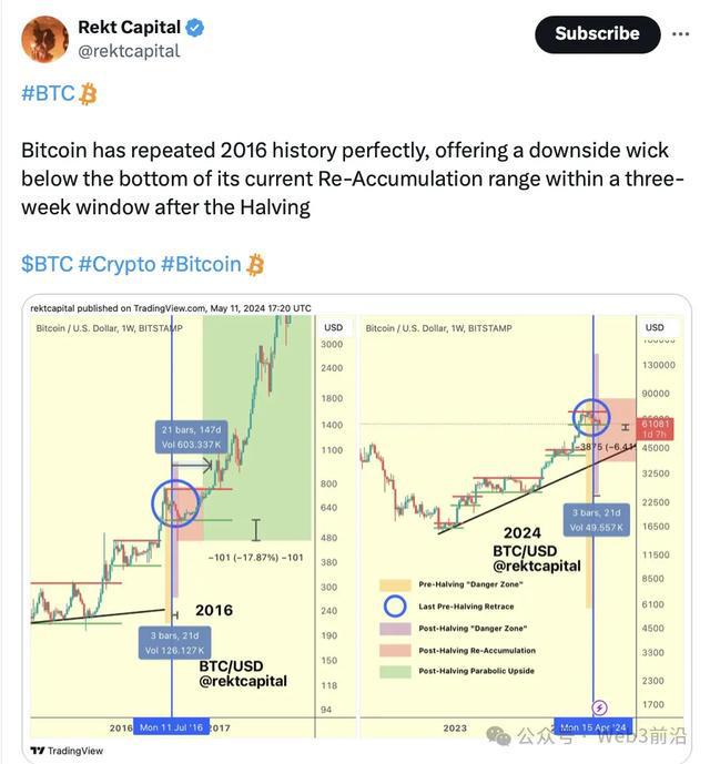 比特币交易网站(比特币交易网站丢失了多少万枚比特币)
