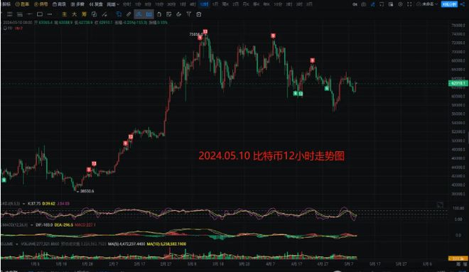 比特币实时行情(英为财情比特币实时行情)