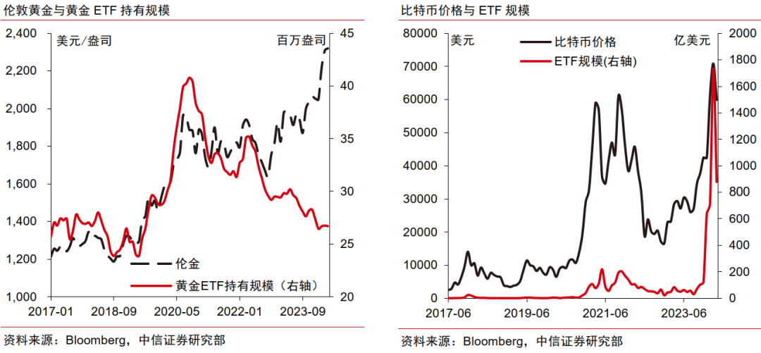 比特币价格实时行情(比特币价格实时行情走势分析)