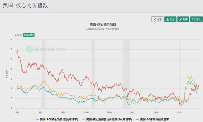 比特币行情(比特币行情美元)