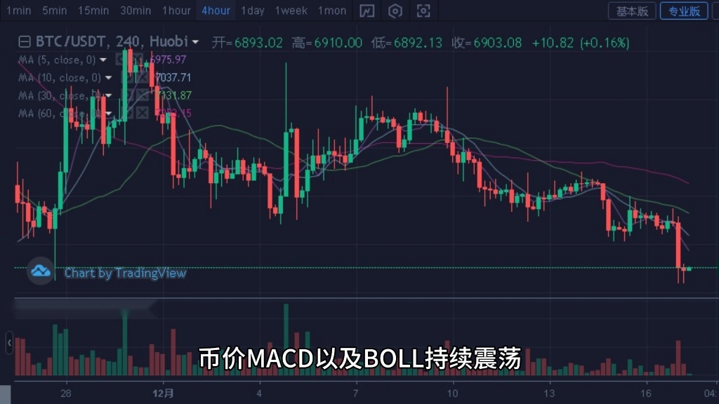 比特币今日行情价格(比特币今日行情价格美元最新消息)