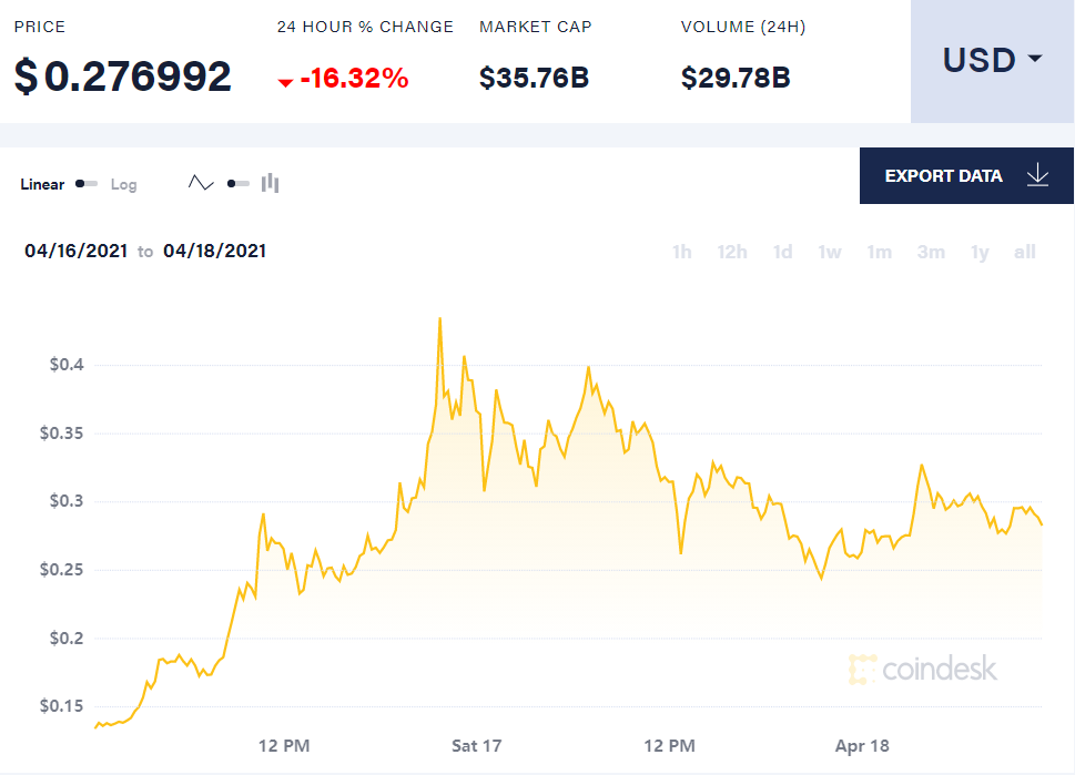比特币价格今日行情(比特币价格今日行情价格最新走势)