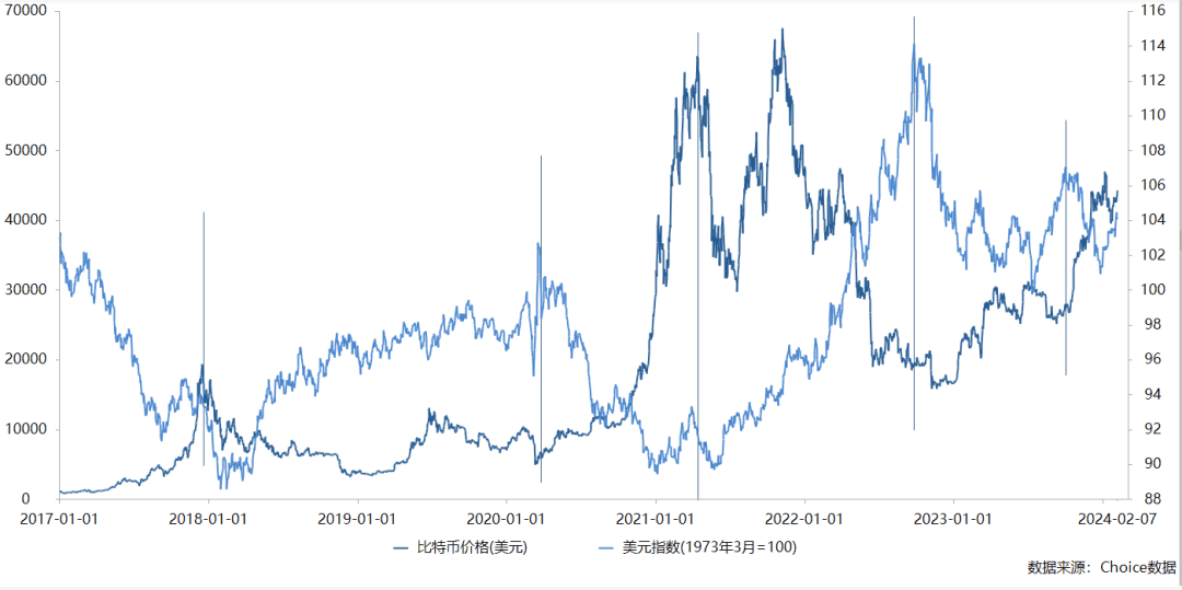 比特币价格今日行情(比特币价格今日行情价格最新走势)
