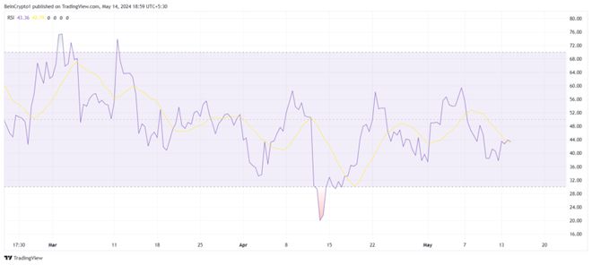 xrp瑞波币最新消息(xrp瑞波币3倍做多最新价格)