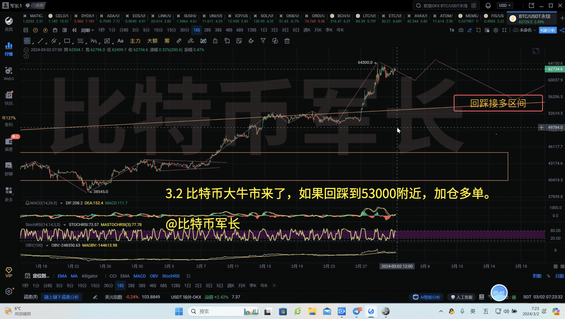 比特币今日行情价格(比特币行情实时走势图)
