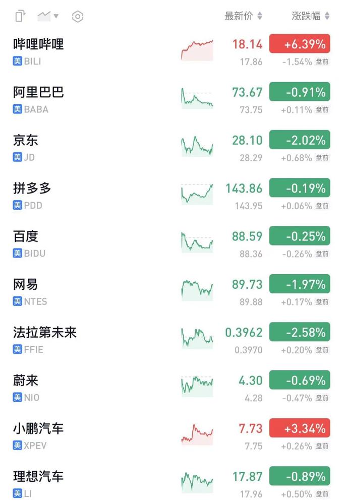 比特币价格今日的价格(比特币价格今日的价格行情走势)