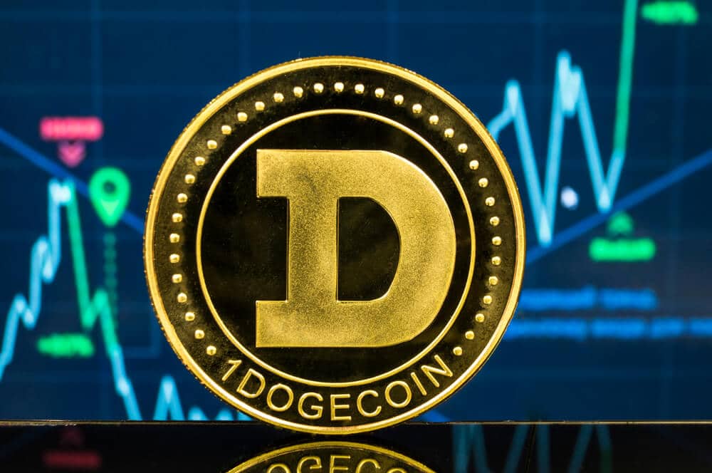 doge币行情(dogecoin币行情)