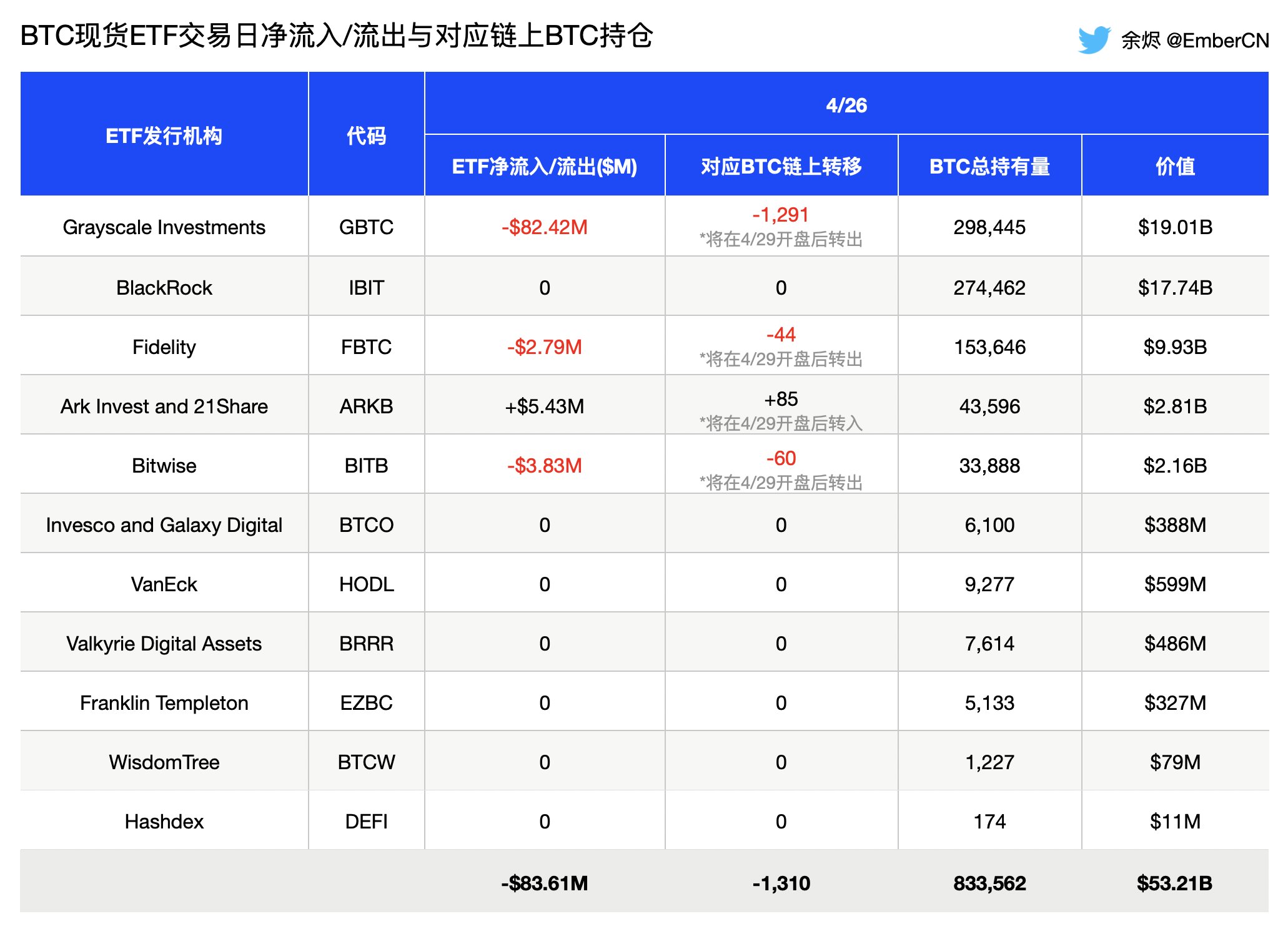 比特币行情(1比特币=多少人民币2023年)