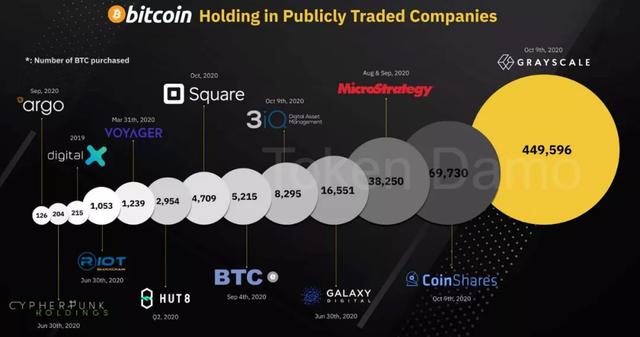 btc38(btc38交易平台去哪里了)
