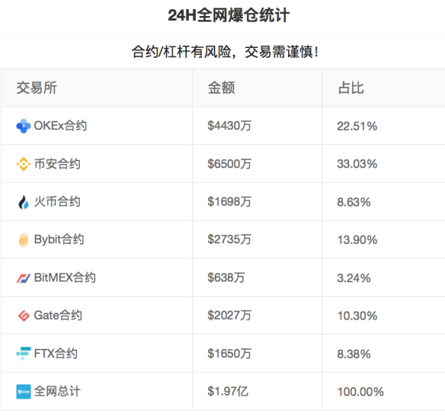 比特币交易中文网(比特币交易中文网站)