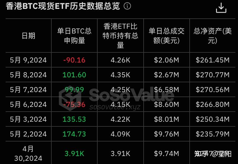 比特币价格今日的价格(比特币价格今日价格美金)