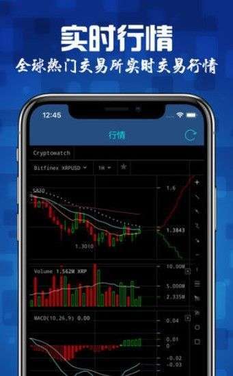 瑞波币今日行情(瑞波币今日行情价格 跑步软件哪个app最好)