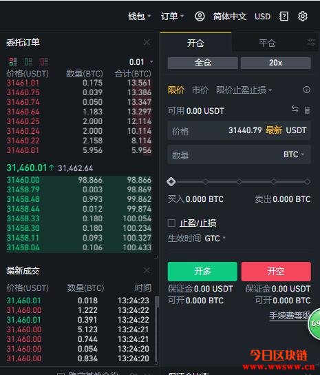 比特币交易网站(比特币交易网站违规吗)