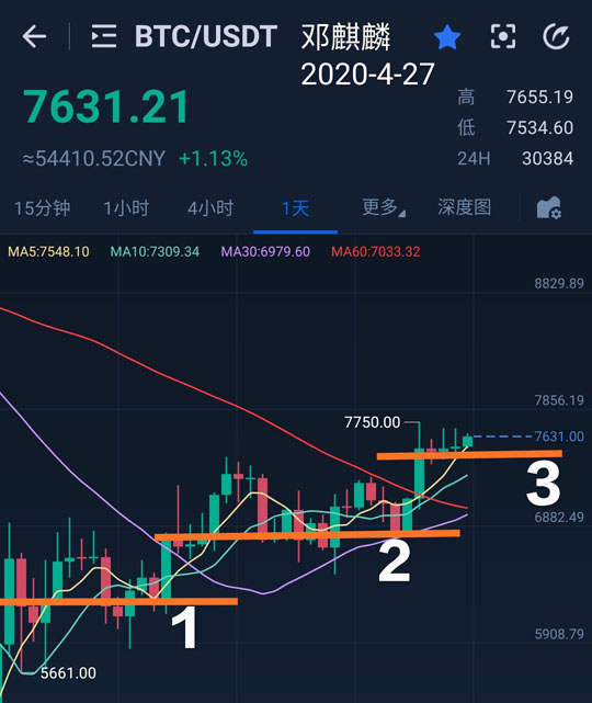 以太币价格今日价格(以太币价格今日价格交易)