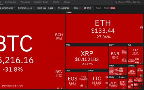 HuobiGlobal(huobiglobal官网)