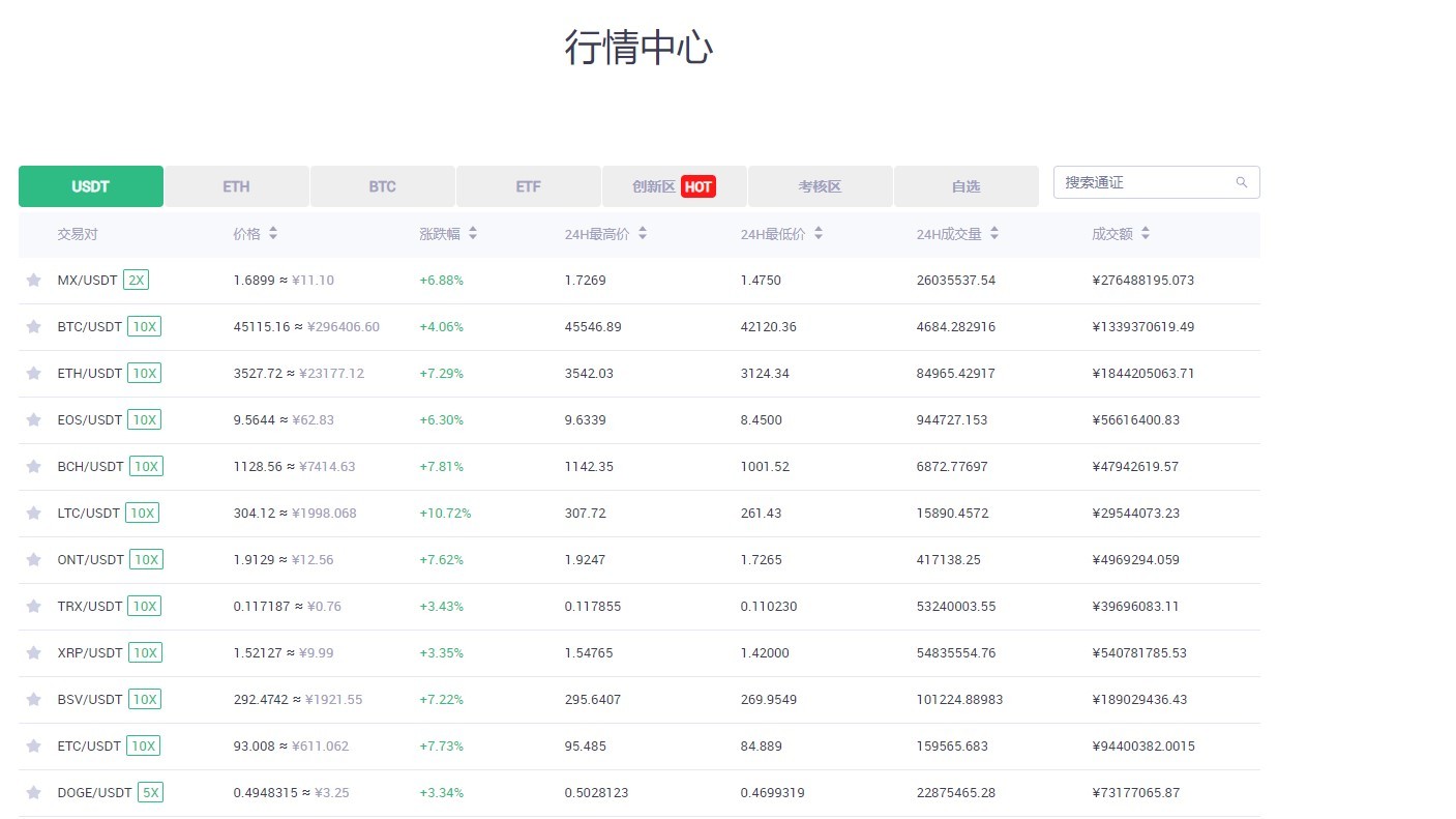 mxc抹茶官方交易所(mxc抹茶交易所网页版)