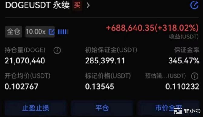 狗狗币今日最新价格(doge币今日行情价格)
