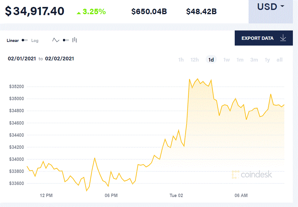 btc价格(btc价格今日行情人民币)