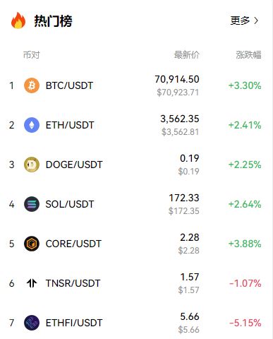 btc价格(btc价格今日暴跌)