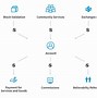 iost(iostream)