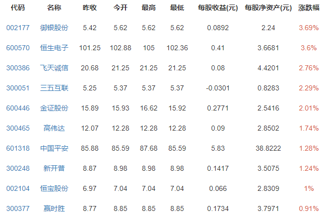 比特币今日价格行情(比特币今日价格行情 币排名网)