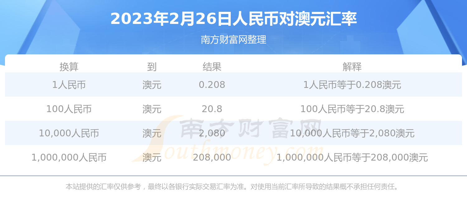 莱特币价格今日行情(莱特币价格今日行情走势图)