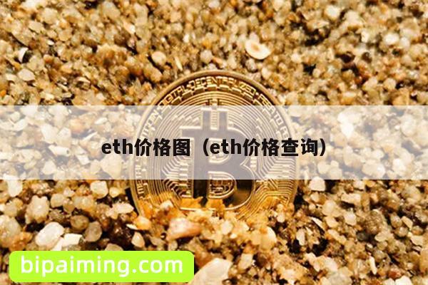 eth价格(eth价格 币排名网)